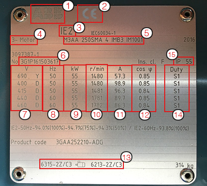 Variateur de fréquence mono/mono 0.75kw 220V norme désenfumage